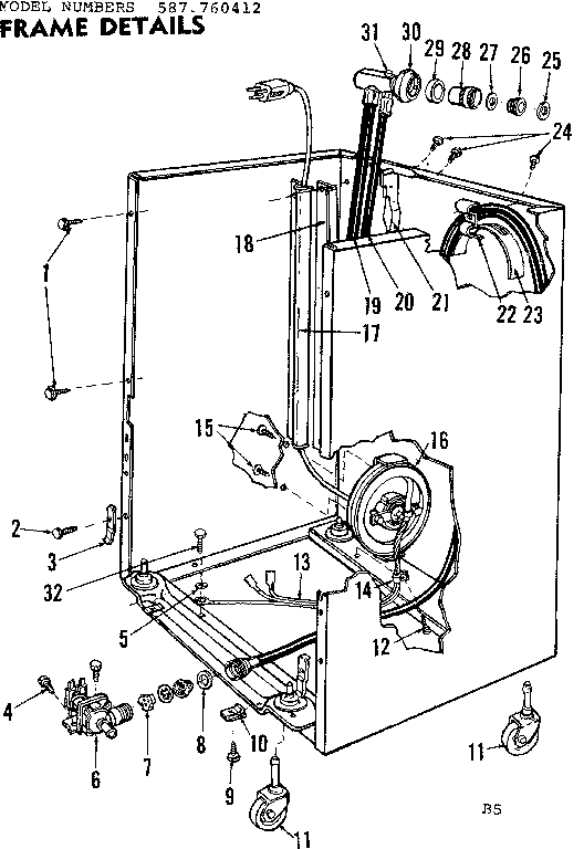 FRAME DETAILS