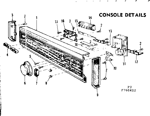 CONSOLE DETAILS