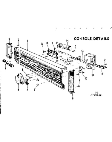 Console details