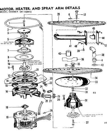 Motor, heater and spray arm details