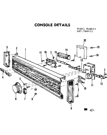 Console details