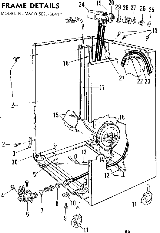 Frame details