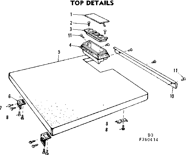 Top details