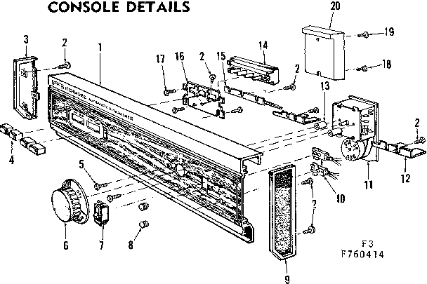 Console details