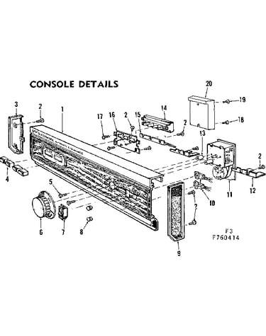 Console details