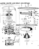 Motor, heater & spray arm details