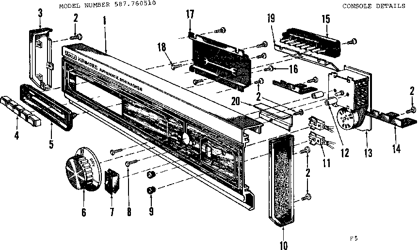 CONSOLE DETAILS