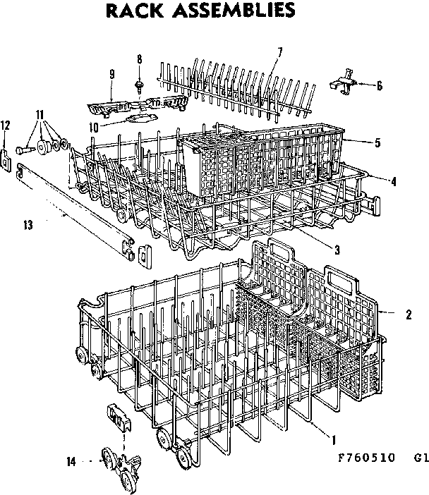 Rack details