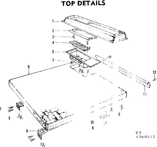 Top details
