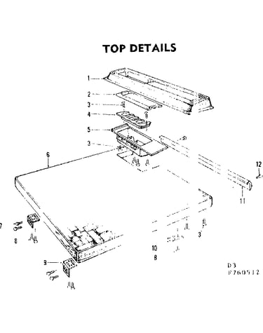 Top details