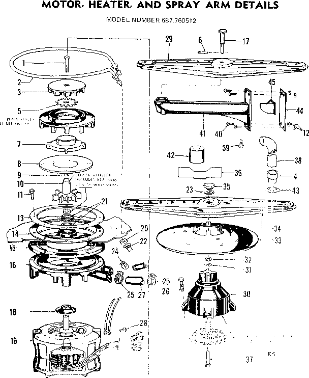 Motor, heater & spray arm details