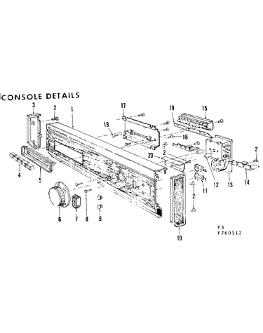 Console details