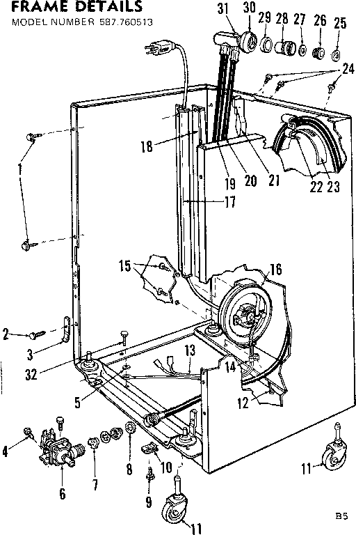 Frame details