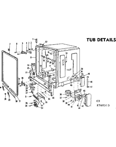 Tub details