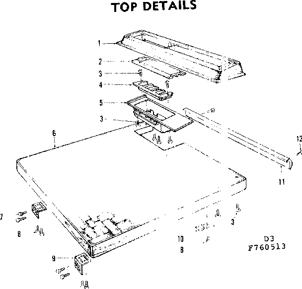 Top details