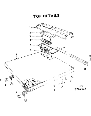 Top details
