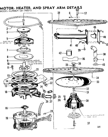 Motor, heater, and spray arm details