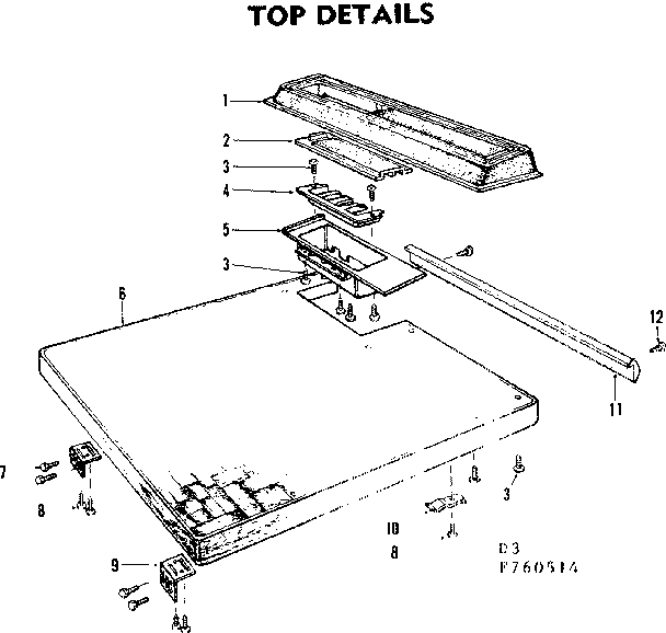 Top details