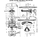 Kenmore 587760514 motor, heater, and spray arm details diagram
