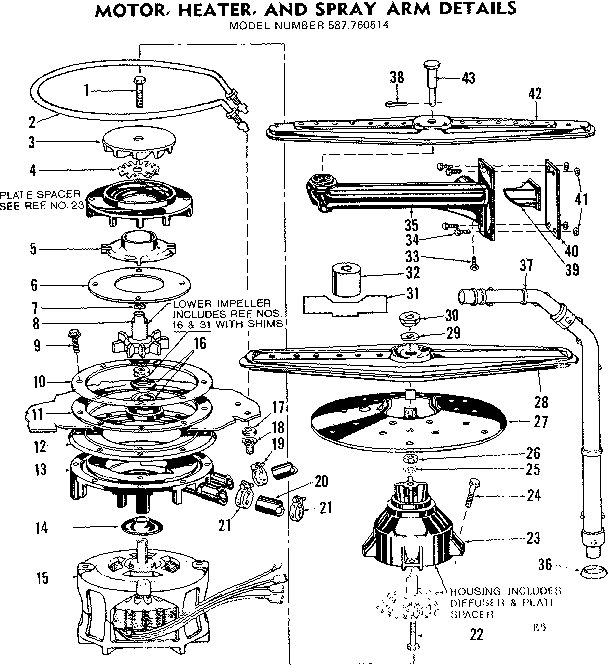 Motor, heater, and spray arm details