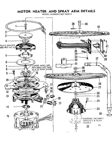 Motor, heater, and spray arm details