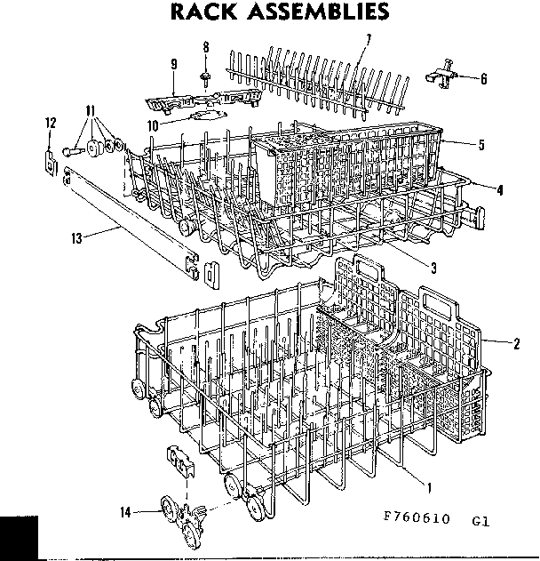 Rack details