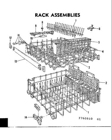 Rack details