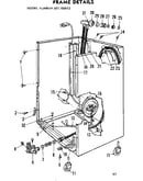 Frame details