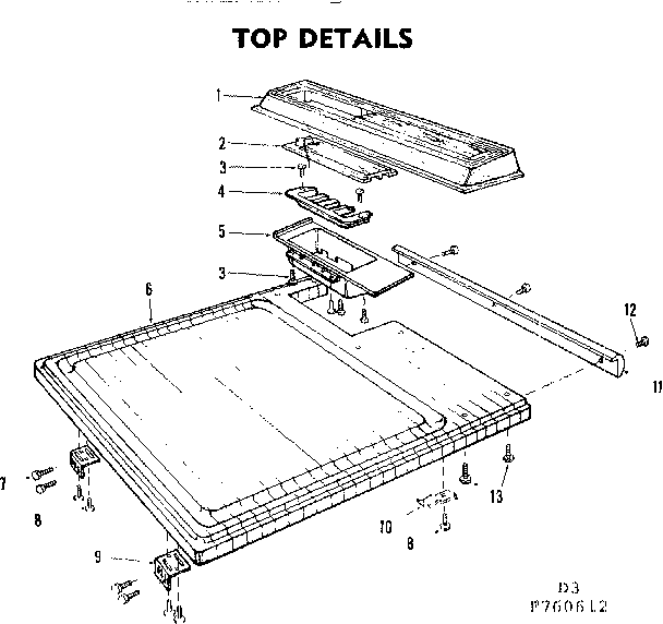 Top details