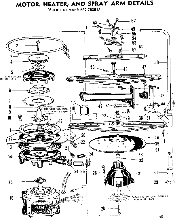 Motor, heater & spray arm details