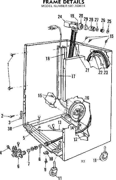 FRAME DETAILS