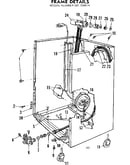 Frame details
