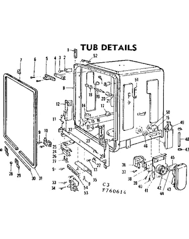 Tub details