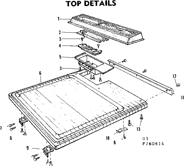 TOP DETAILS