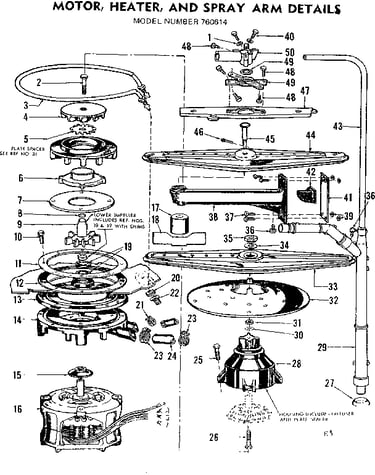Motor, heater and spray arm details