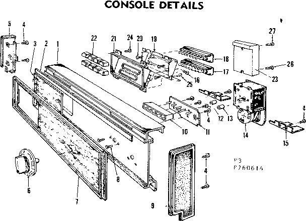 CONSOLE DETAILS