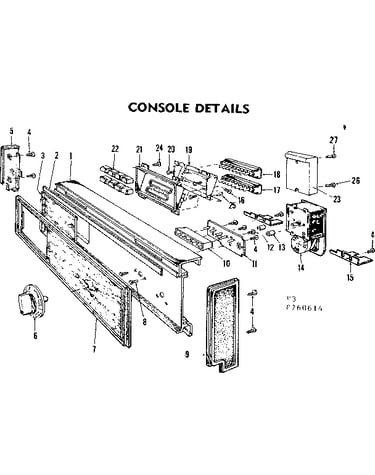 Console details