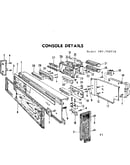 Console details