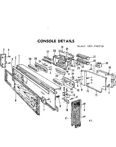 Console details
