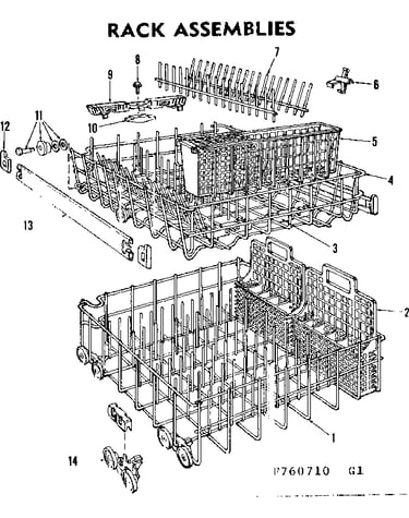Rack details
