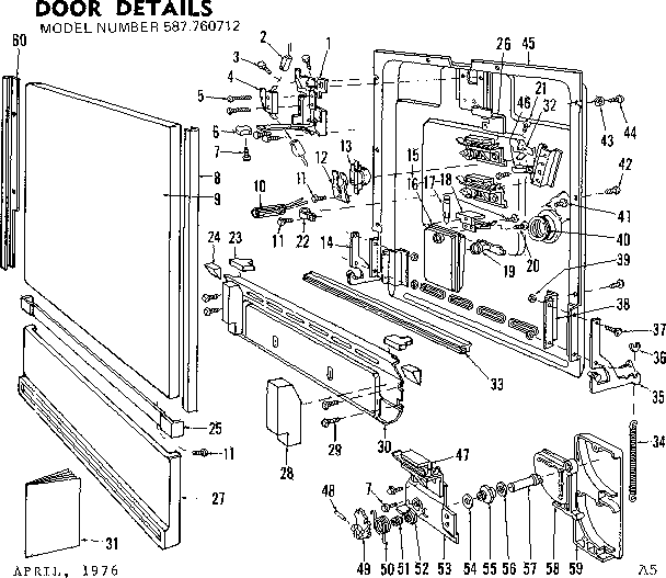 Door details