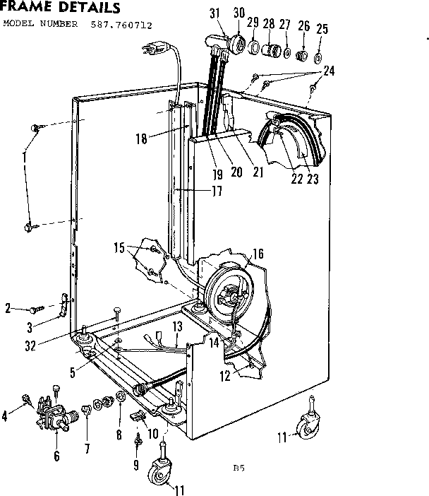Frame details