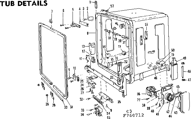 Tub details