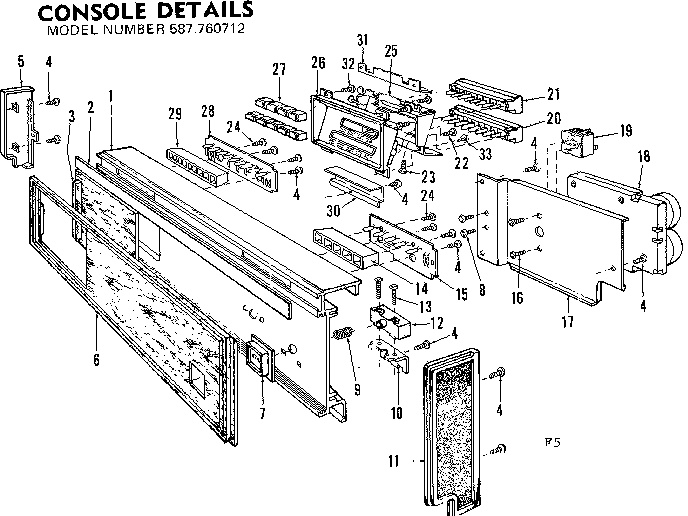 CONSOLE DETAILS