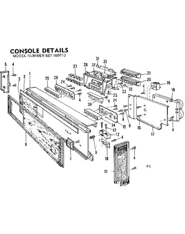 Console details