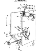 Frame details