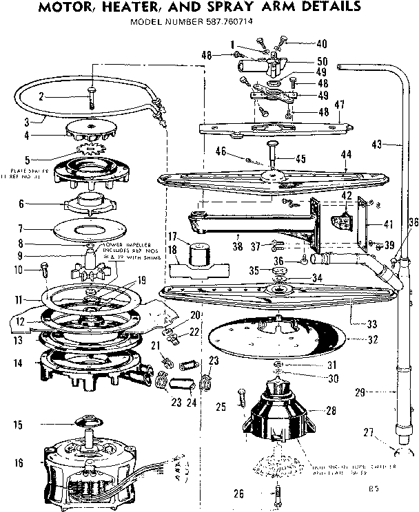 Motor,heater, and spray arm details
