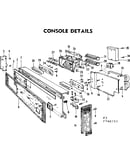Console details