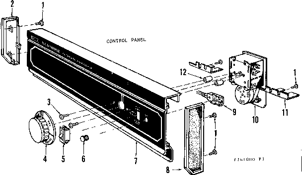 Control panel