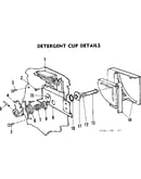 Detergent cup details